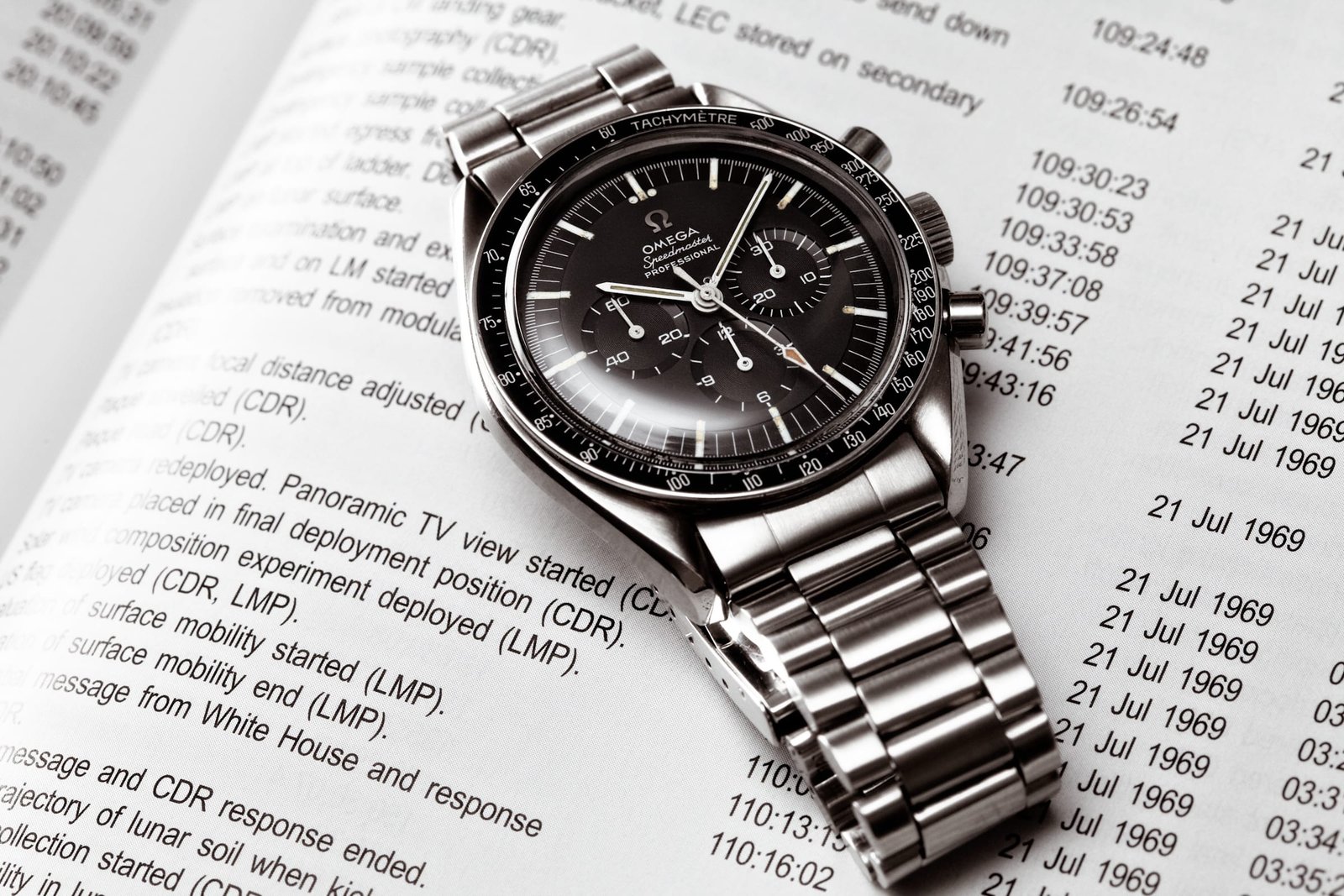 Vintage Omega Speedmaster 145.012 with its original domed Hesalite acrylic crystal